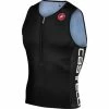 Castelli Men's Core 2 Tri Top - 2019