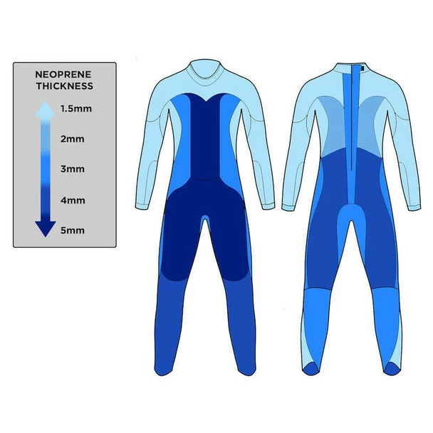 Blue Seventy Women's Reaction Full Sleeve Wetsuit - 2023 - Image 3