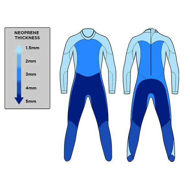 Blue Seventy Men's Fusion Full Sleeve Wetsuit - 2023 - Image 3