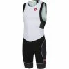 Castelli Men's Free ITU Tri Suit - 2020